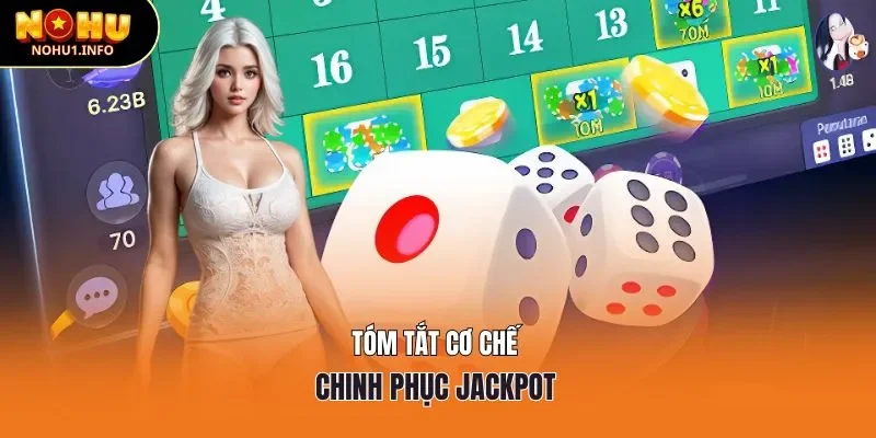 Tóm tắt cơ chế chinh phục Jackpot